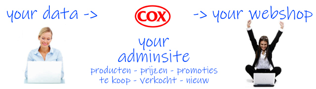 cox.websites.webshops.adminsites